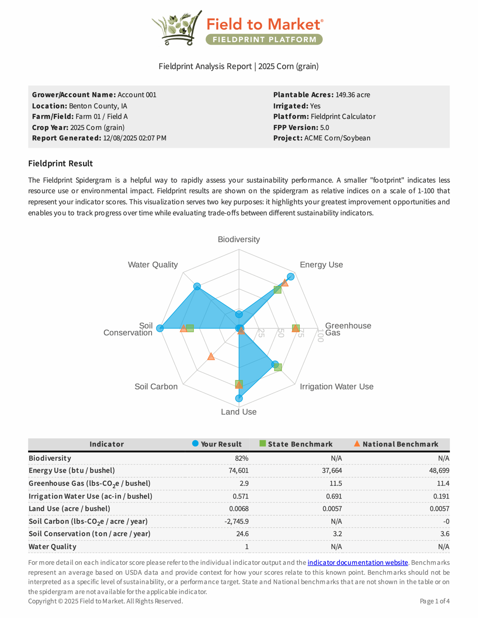 Fieldprint API – Fieldprint Analysis Report Options – Fieldprint ...